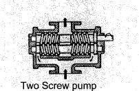 Two Screw Pump