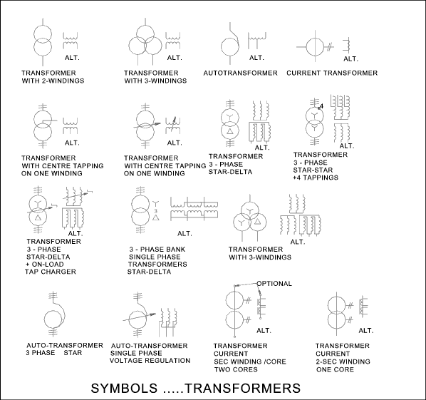 electrical phase symbol