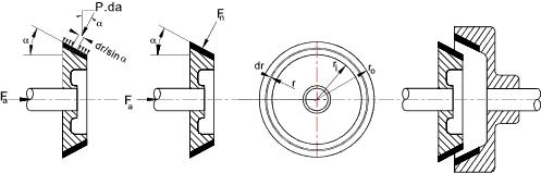 The Angle Clutch