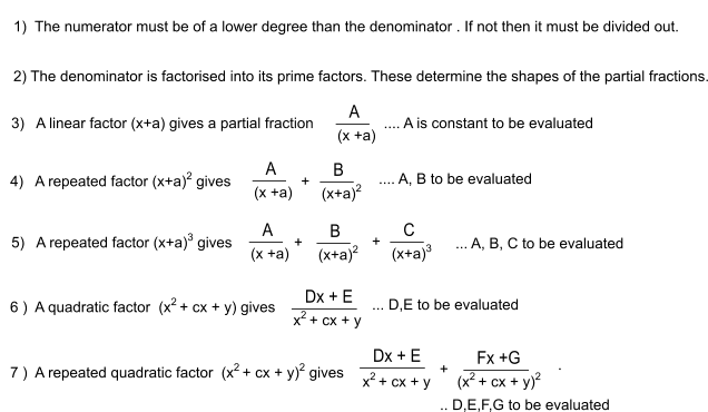 the cover-up method & why it works! (for partial fractions decomposition) 