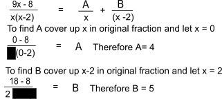 the cover-up method & why it works! (for partial fractions