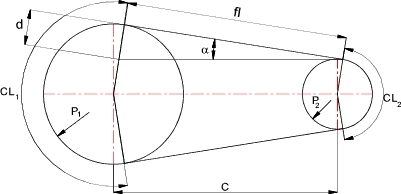 Timing belt outlet length calculator